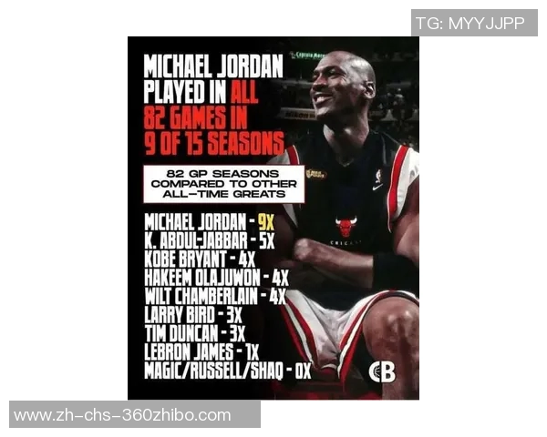 足球乔丹的传奇之路:从篮球场到绿茵场的华丽转身与不屈精神 足球乔丹的传奇之路:从篮球场到绿茵场的华丽转身与不屈精神